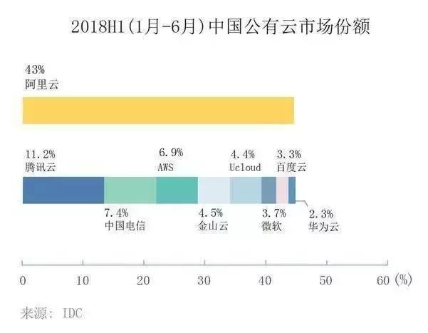 淘宝闲鱼哪个坑多,淘宝闲鱼为什么下架