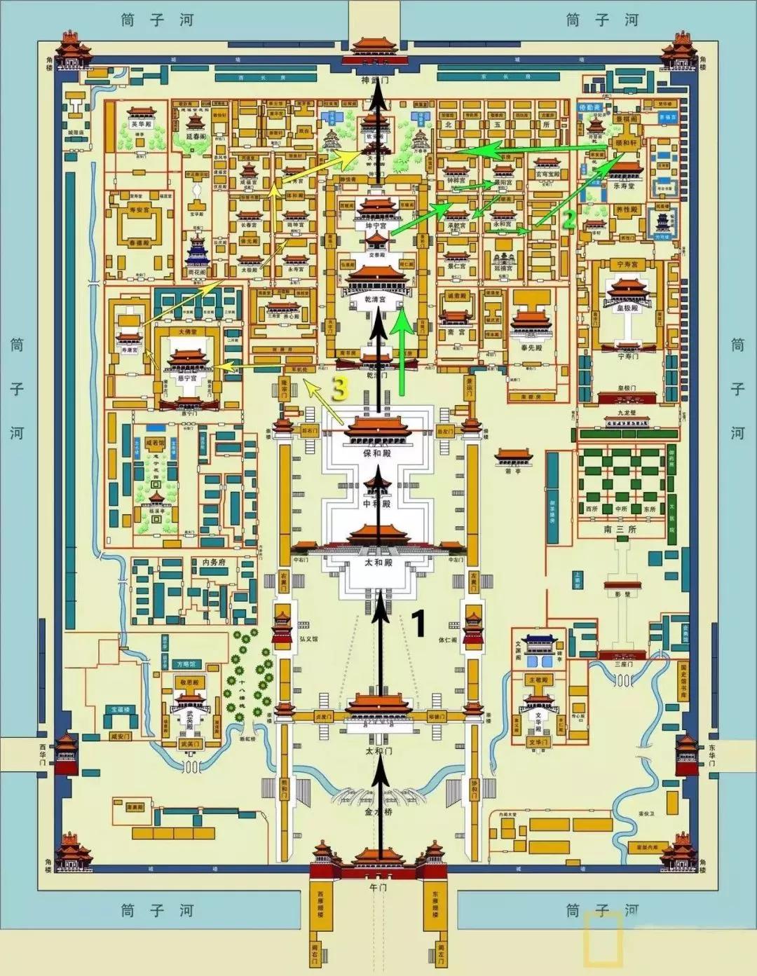 故宫颐和园一日游攻略,下午半天故宫游玩攻略不走回头路