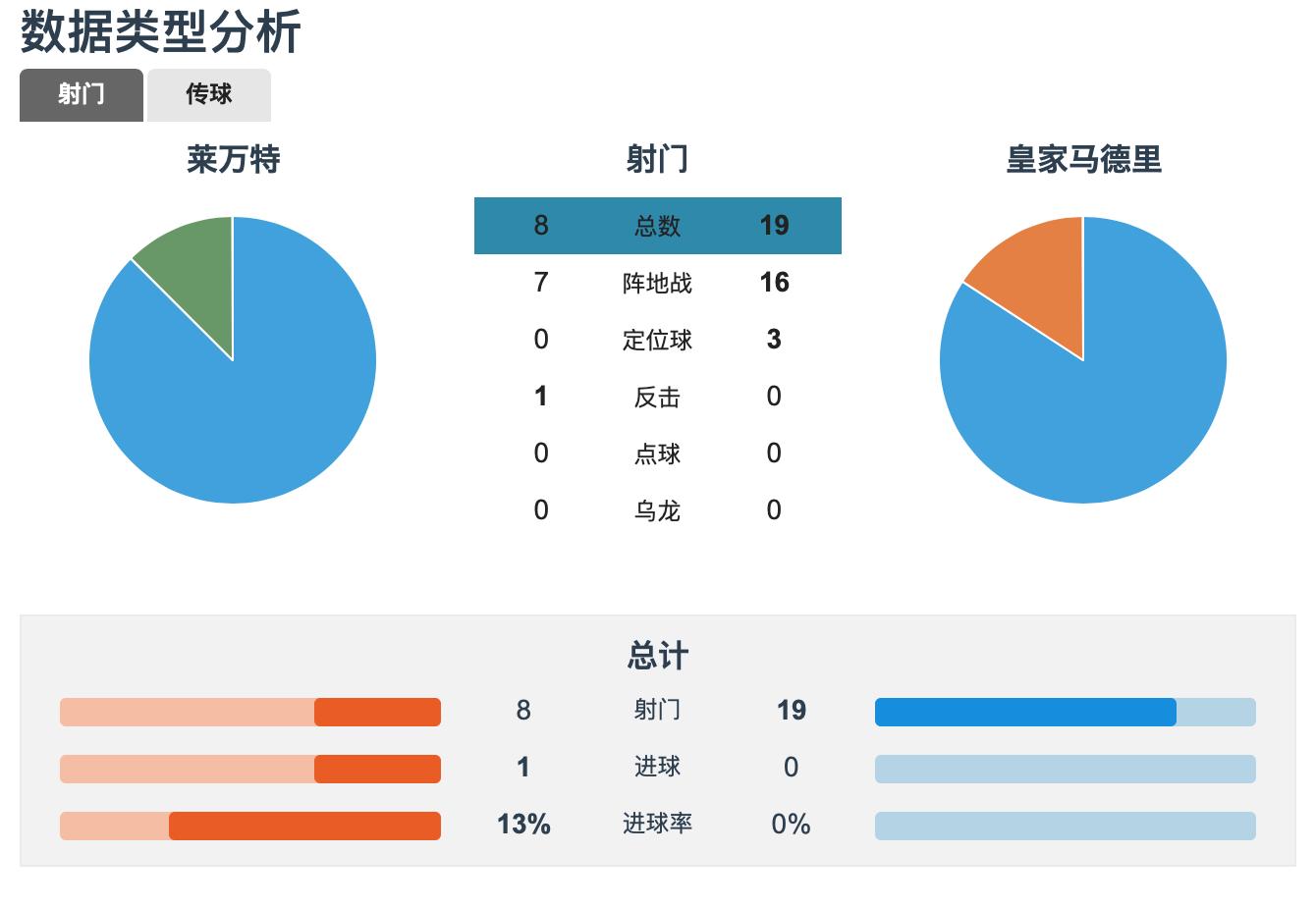 皇马锋线复盘技巧,复盘皇马对巴黎