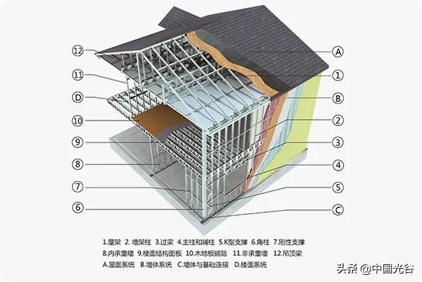 光谷生态大走廊二期工程花山,光谷生态大走廊算什么绿地