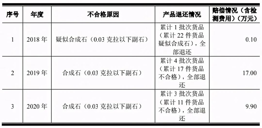 800鍏冩姽鍘籨r閽绘垝璁板綍,5000鍏冨氨鑳芥姽鍘籨r閽绘垝璐拱璁板綍