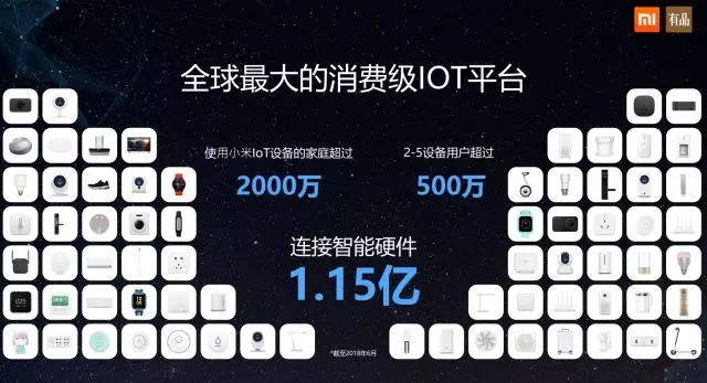 小米高管高自光离职,小米高自光