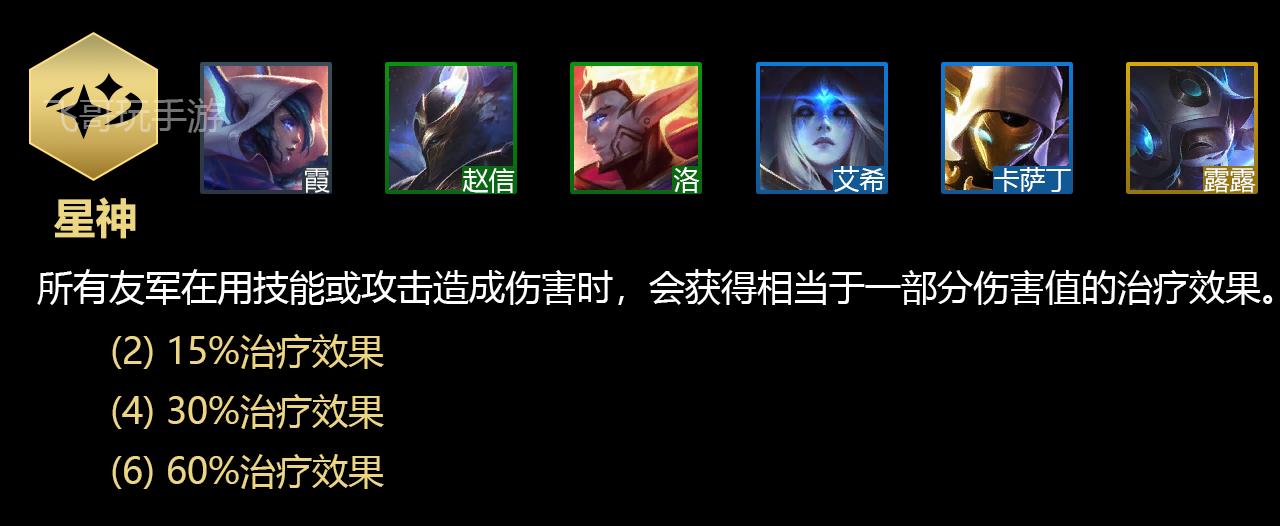 云顶之弈s3各星系,云顶之弈s3银河战争阵容搭配