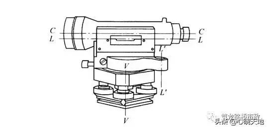 水准测量实训总结800字,水准测量过程中三脚架摆放遵循