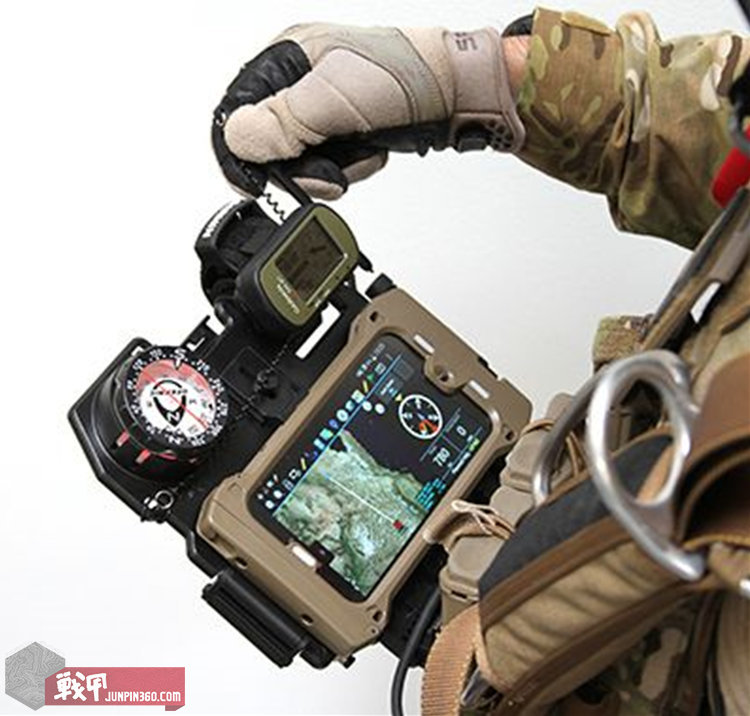 手腕神器大全,手腕带神器