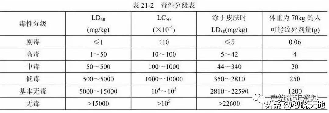 注浆法施工是什么意思,注浆的施工方法有哪几种