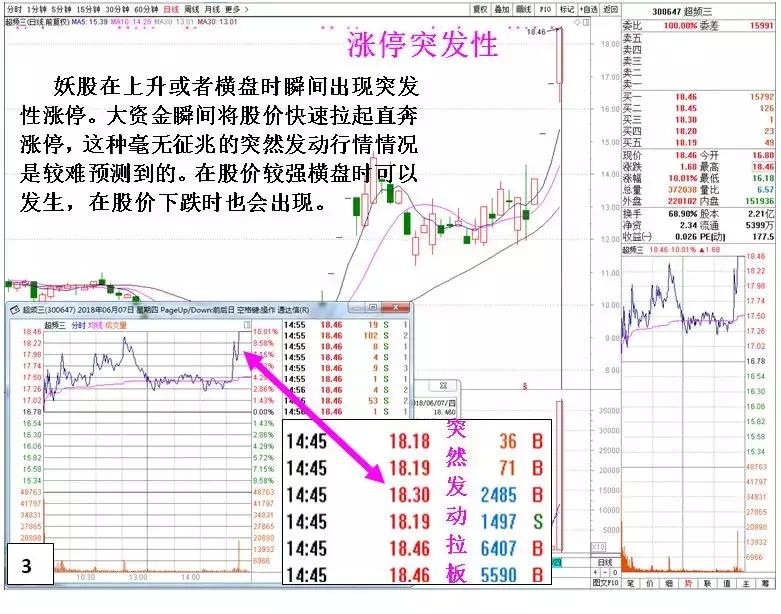 盘口语言大全详解,盘口语言大全及图解