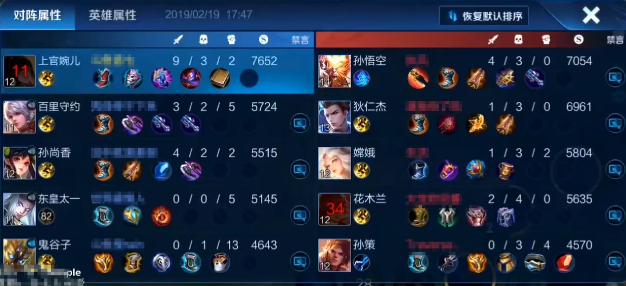 王者光荣高端局各个位置打法思路,王者光荣高端局中单意识打法教学