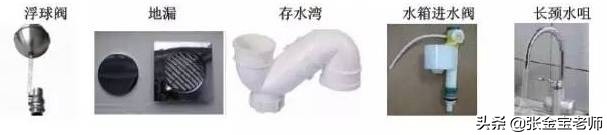 建筑工程常用材料一览表,建筑工程材料种类常用的有哪些