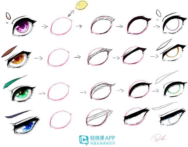 动漫人物绘画简单漂亮女孩的眼睛,动漫人物眼睛绘画零基础入门教程