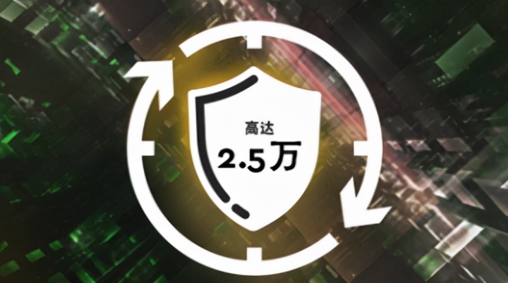 西数企业级硬盘和企业级硬盘,西数硬盘企业级硬盘