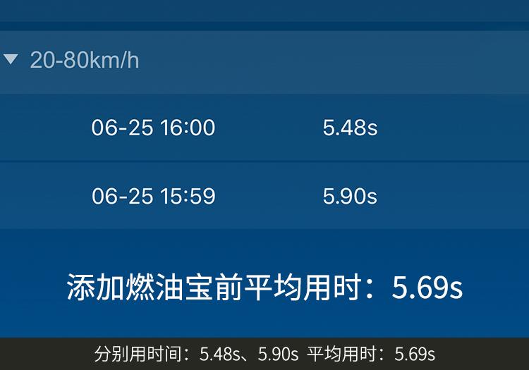 帕萨特330tsi车主实际油耗,帕萨特330tsi可以加98汽油吗
