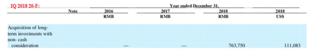 爱奇艺被做空报告原文,爱奇艺回应做空行业