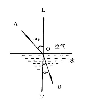 每个人的一生都在乘风破浪,每个人的人生都是乘风破浪