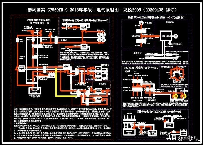 春风650tr-g满油跑多少公里,春风650tr-g尊享版的测评