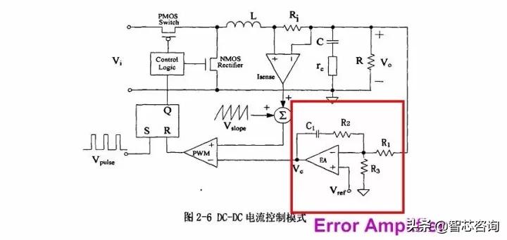 ic芯片内部构造,ic芯片的基础知识