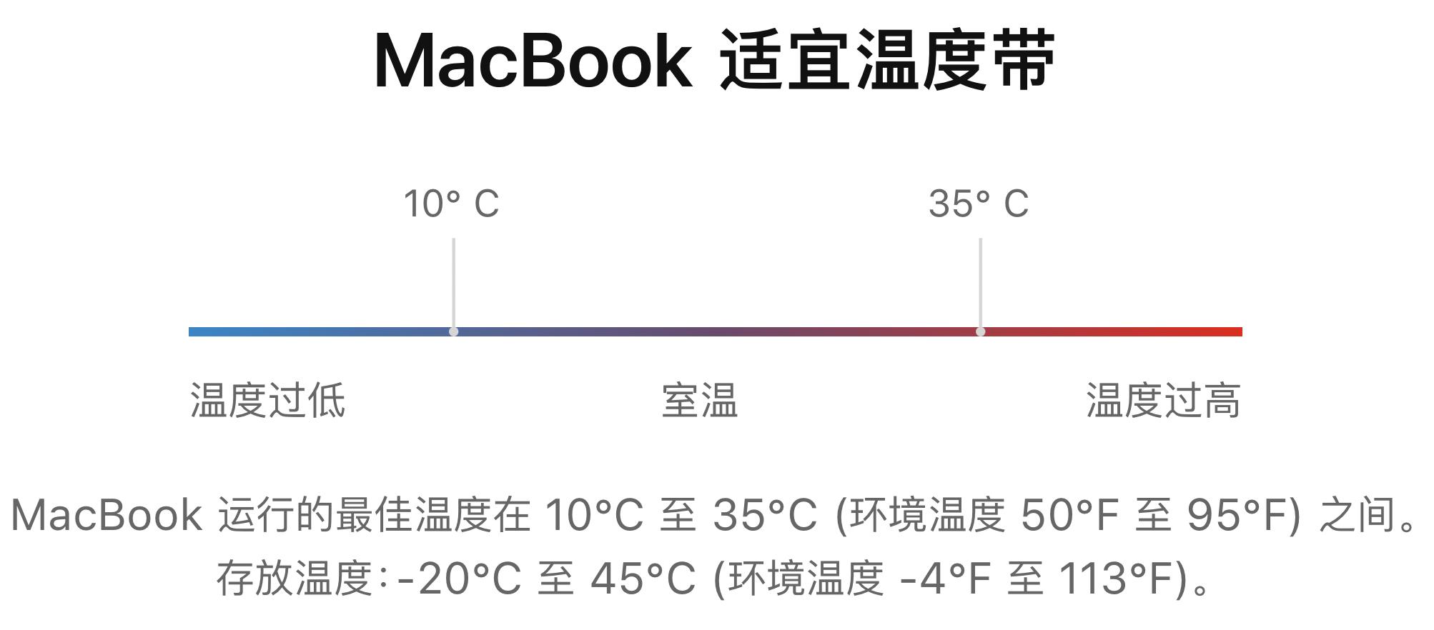macbook看电池寿命,mac笔记本如何用才能保护好电池