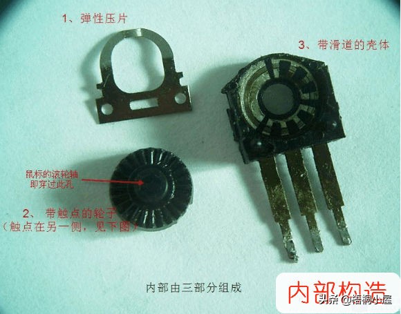 鼠标滚轮按压失灵但是滑动正常,鼠标滚轮部分突然失灵教你一招