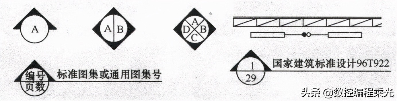 看懂cad图中符号快速入门,cad弱电图例符号大全下载