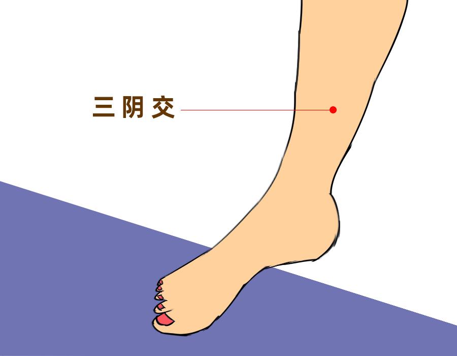 失眠按摩的穴位神门穴在什么位置,1个穴位专治头痛失眠按完就见效