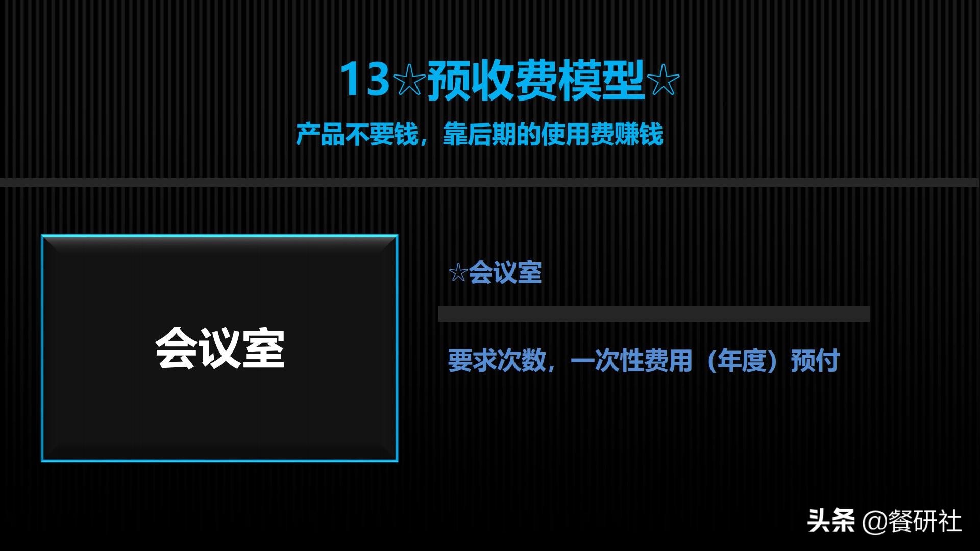 实用营销模型,营销模型60个模型汇总