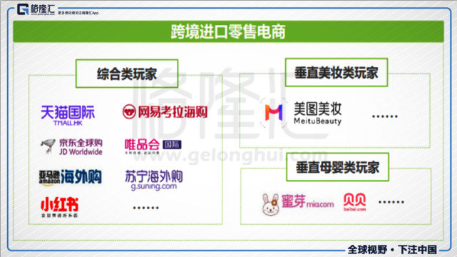 电商法罚款标准,电商法对跨境代购的影响