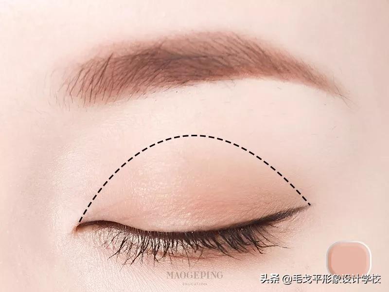 四色眼影盘怎么画眼影,新手眼影怎么画真的简单又好看