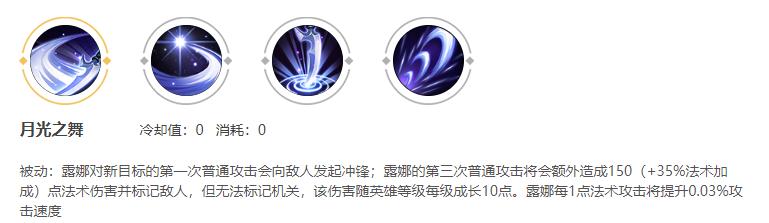 王者光荣露娜全面打法教学,王者光荣露娜怎么玩最强教学