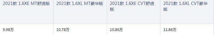 14代轩逸和经典轩逸销量,经典轩逸十四代轩逸比较