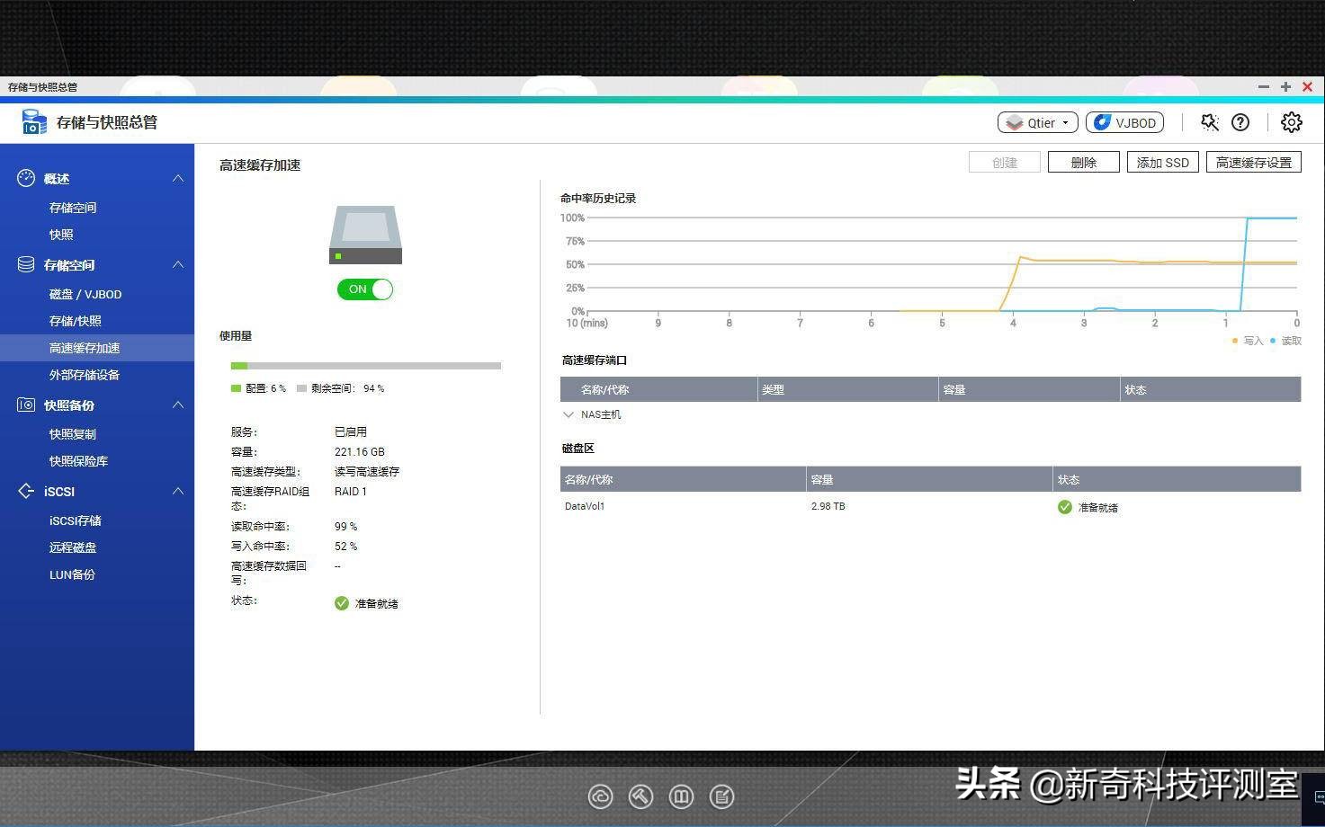 威联通ts551升级到6g内存够吗,绿联nas对比威联通ts551