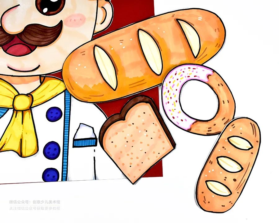 儿童画烹饪思维导图,动物厨师画法简笔画儿童画