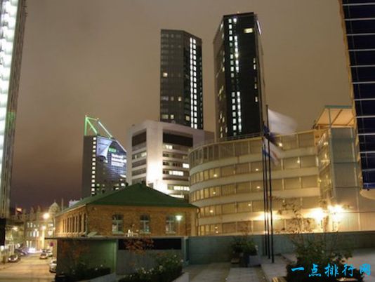 欧洲十大好玩的城市,欧洲十大好玩的国家