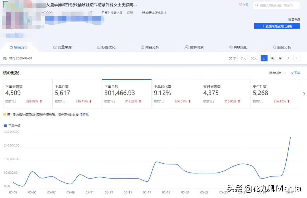 淘宝如何提高宝贝搜索排名和数量,淘宝宝贝权重如何快速提高