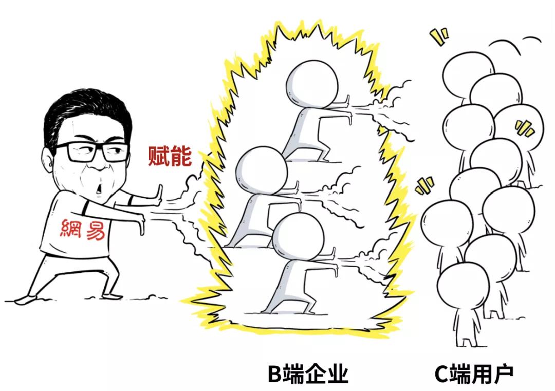 tob队员名单,一支不可忽视的tob战队