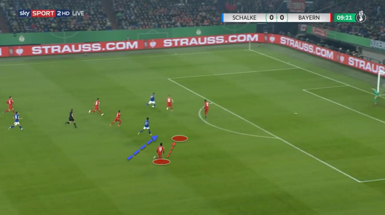 阿方索戴维斯边翼卫,阿方索戴维斯防守什么水平