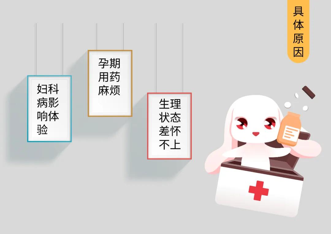 剖腹产医生没有仔细检查胎盘,剖腹产大夫没有检查胎盘