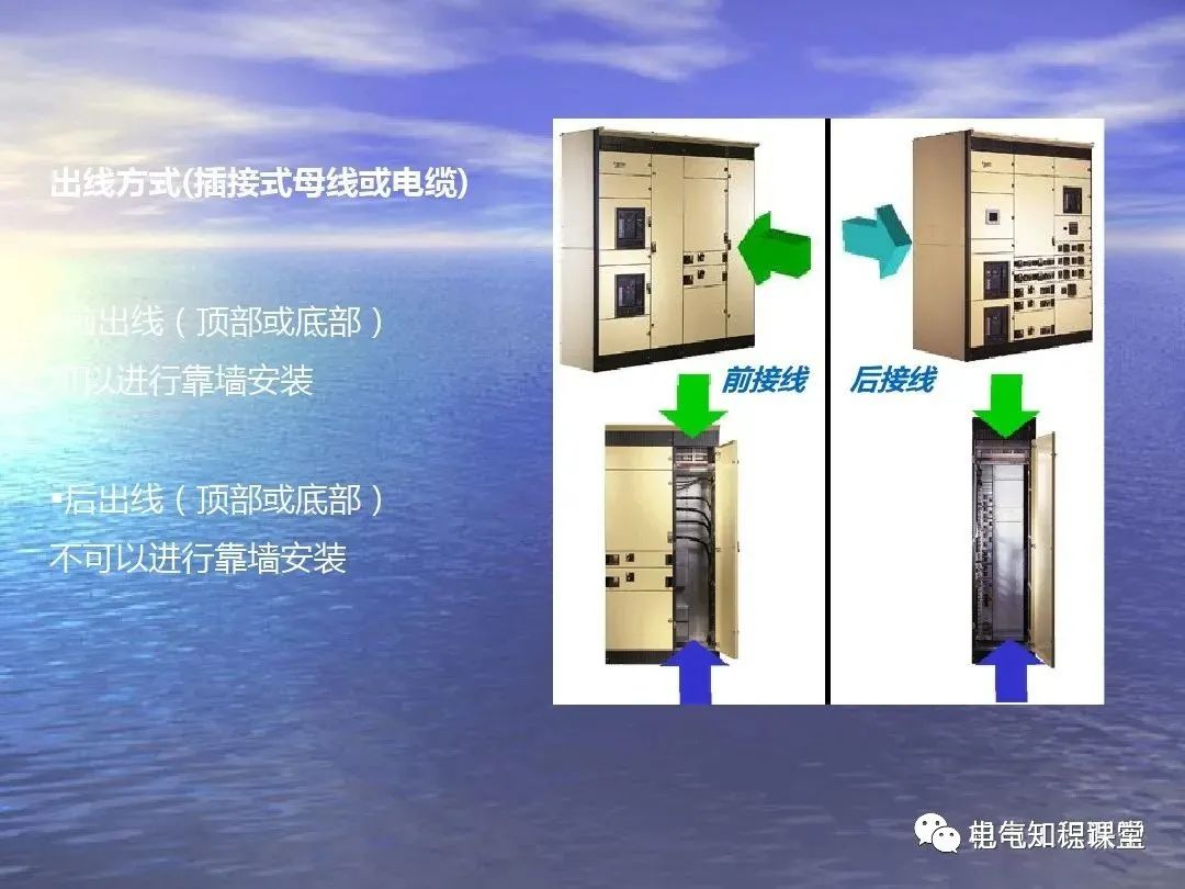 低压配电柜制作规范与标准ppt,低压配电柜元器件图例讲解