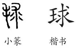 说文解字球,球字什么意思