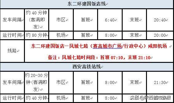 西安机场地铁首末班时间,西安钟楼机场大巴在哪买票
