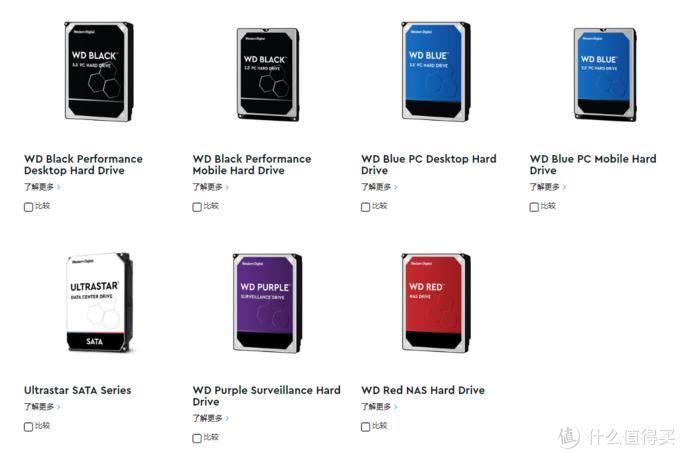 常用的机械硬盘怎么选择,机械硬盘应该如何选择