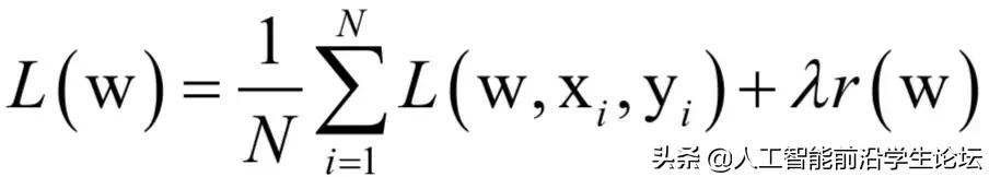 机器学习常见的优化算法,机器学习优化算法怎么用