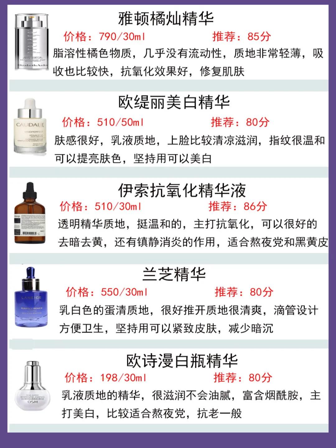 抗老精华小众红黑榜,精华和面霜抗老推荐