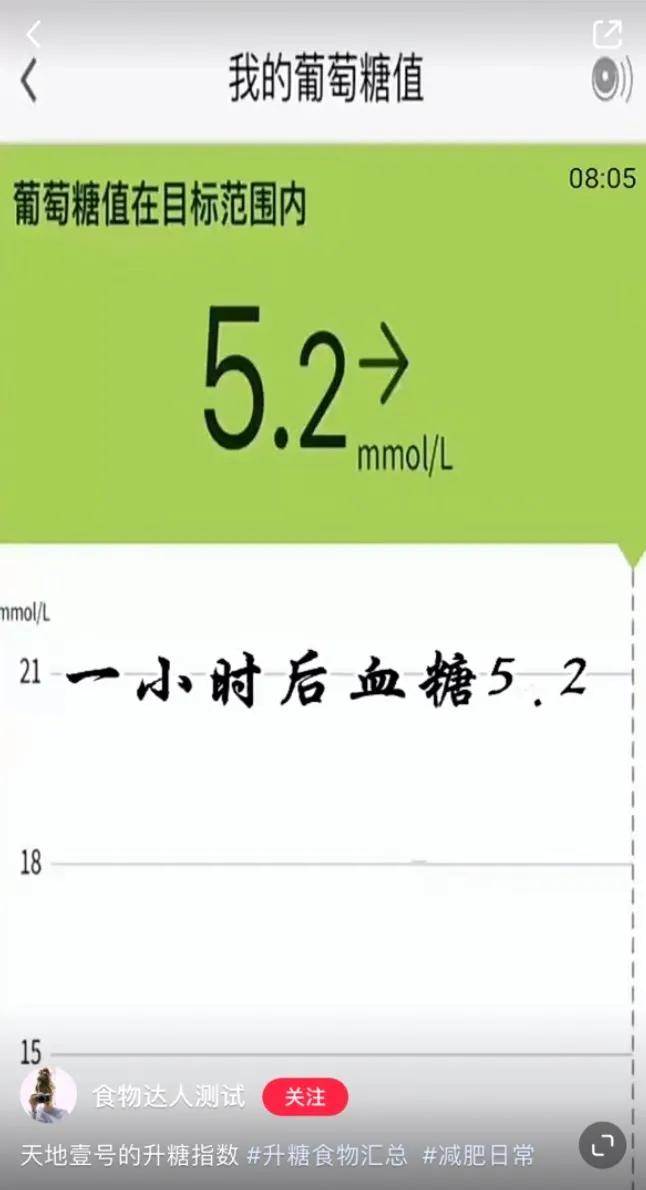 立秋都来了，可夏天的它们好难戒掉……