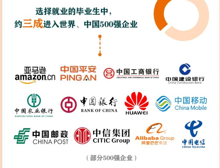 为啥广东人都想在省内读大学,广东可以去外省读大学吗