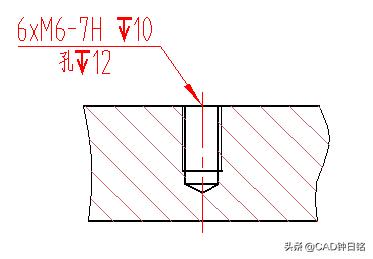 caxacad电子图板原点设置,caxacad