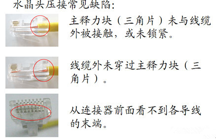 车辆监控系统解决方案,办公楼监控系统解决方案