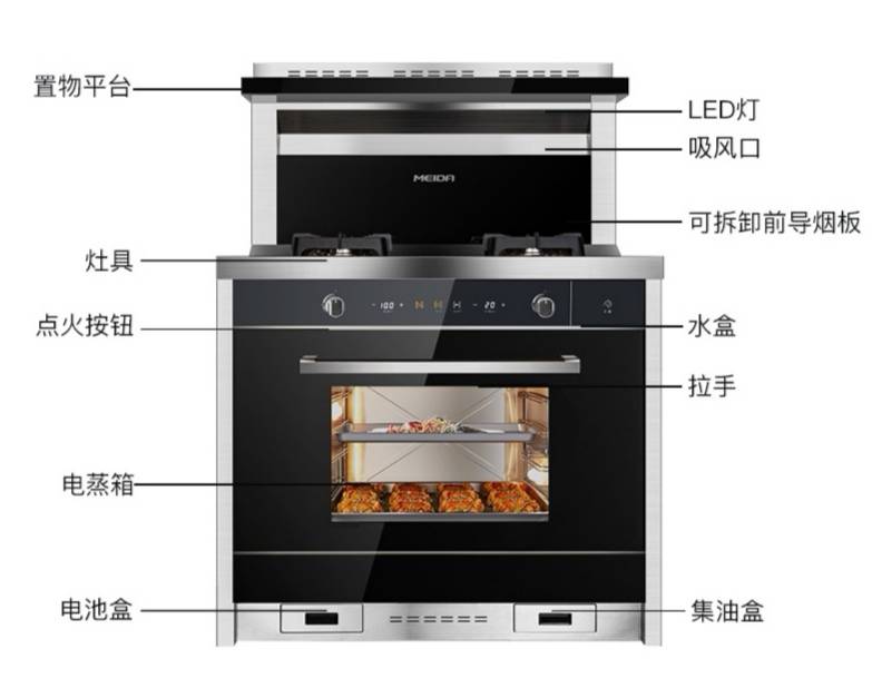 美大集成灶厨房橱柜设计效果,美大集成灶老厨房改造