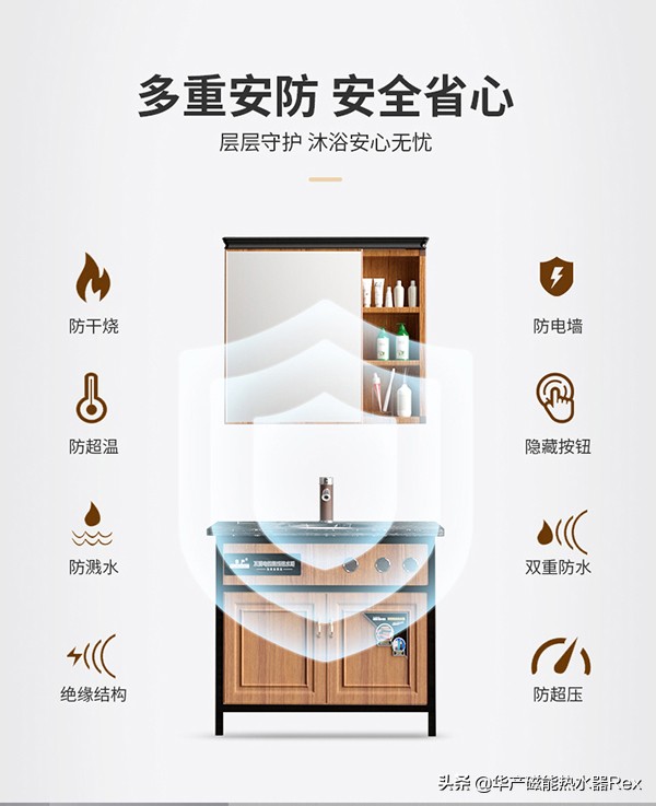 选择颜值与智能并存的高端电热水器，华产安全磁能电热水器