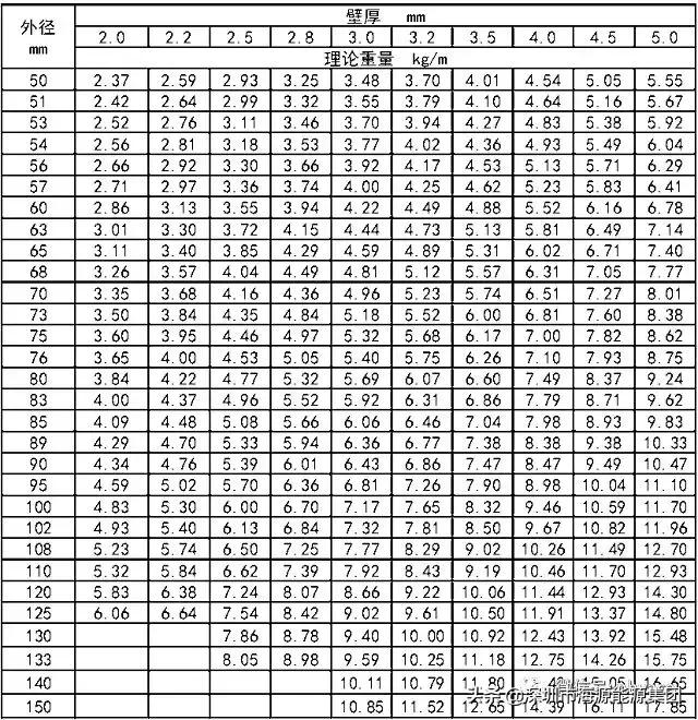 建筑电气验收规范2004,建筑电气验收重点检查