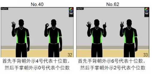 篮球裁判手势舞蹈,裁判手势大全篮球